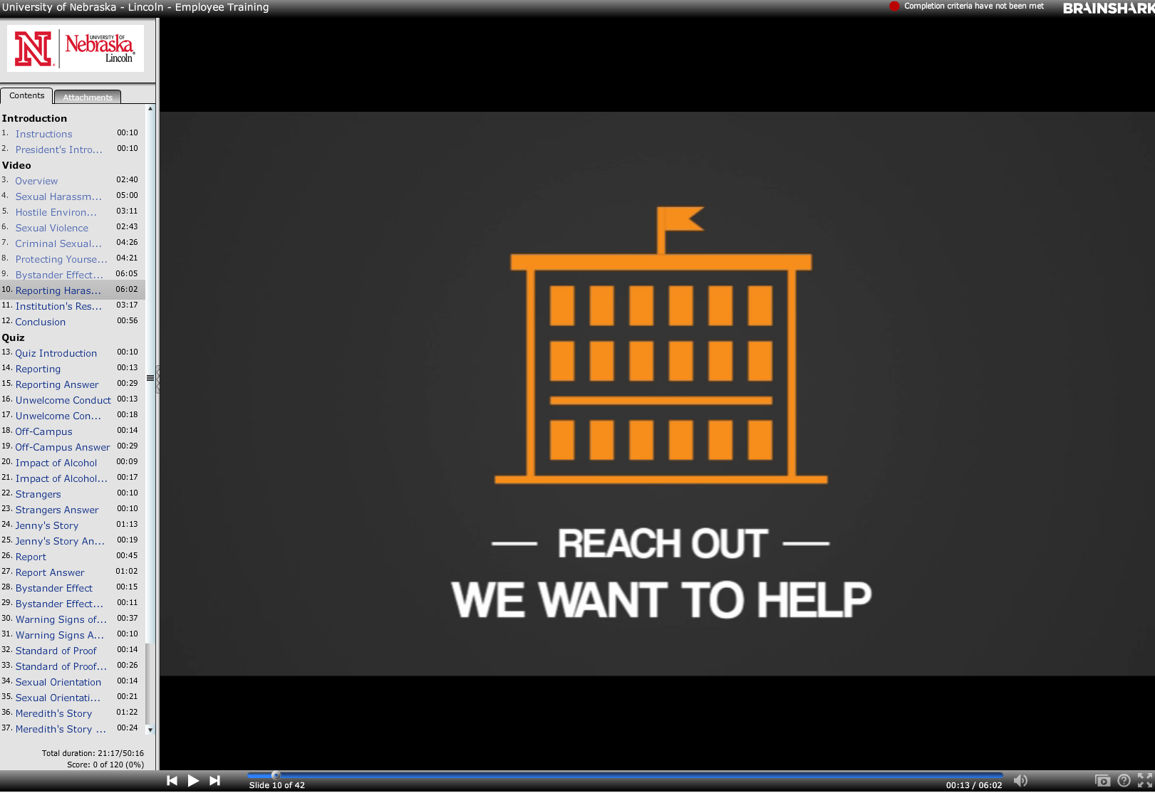 Title IX Online Training for Employees at UNL
